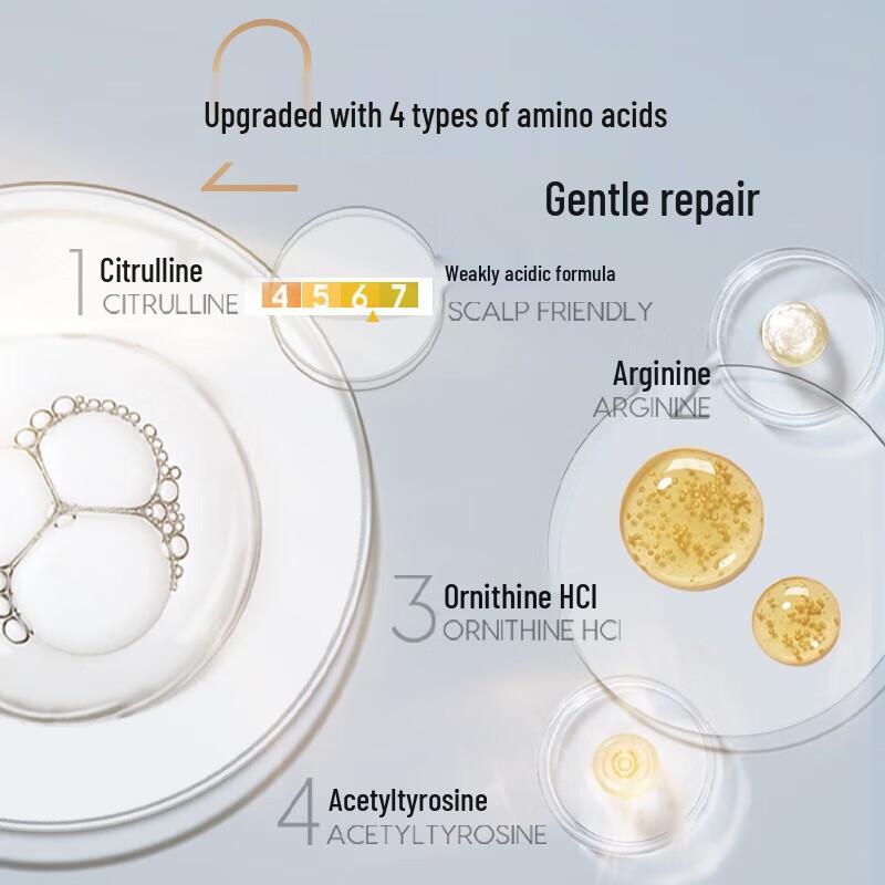 Schwarzkopf Multi-Effect Repair Hair Care Set