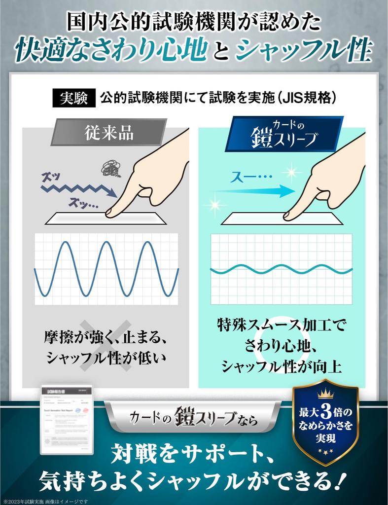 Card Armor Sleeves [Sharp Shuffle] MTG Size (Hyper Dry) 200-Card Standard Size for Magic, Pokemon, and One Piece Cards by sunista [Annabel Greene]