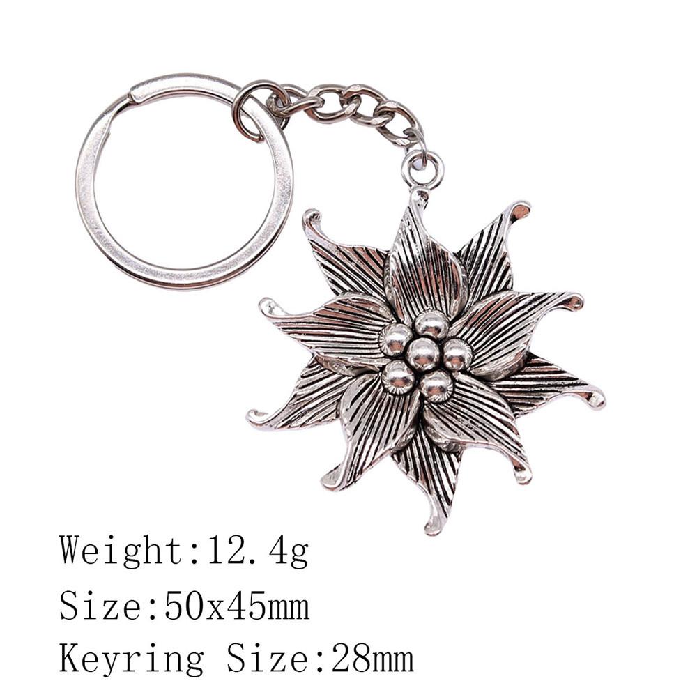 Новые поступления Брелок для ключей Женщина Цветок Жизни Брелок для ключей Biz Новинка в связках ключей