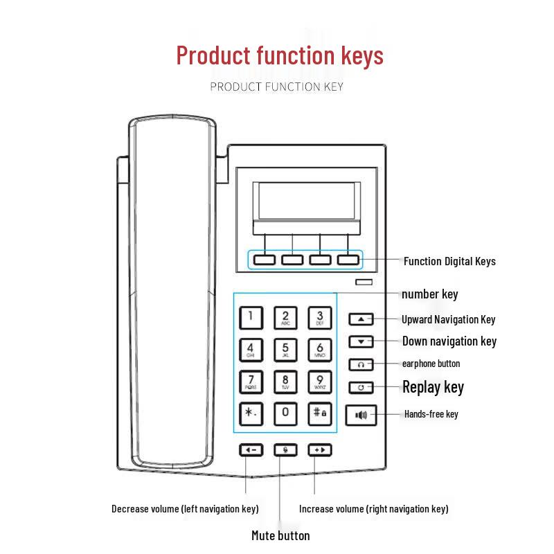 Fanvil X1 Business IP Desk Phone (CN version)