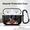 Горячие чехлы для наушников Аниме Dragonballs Чехол для Airpods Pro3 Pro2 Pro 1 3 2 4