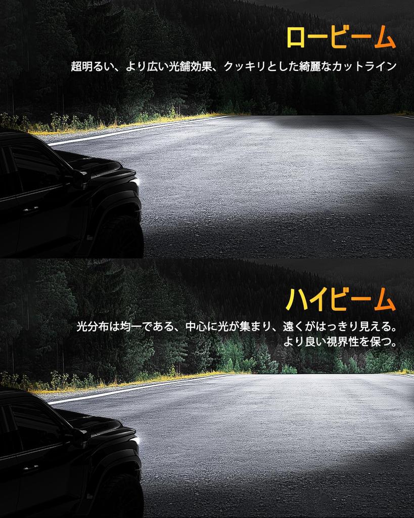 OXILAM H4 LED Headlight, Compatible with Vehicle Inspection, HI/LO Switching, H4 LED, 4x Brightness,