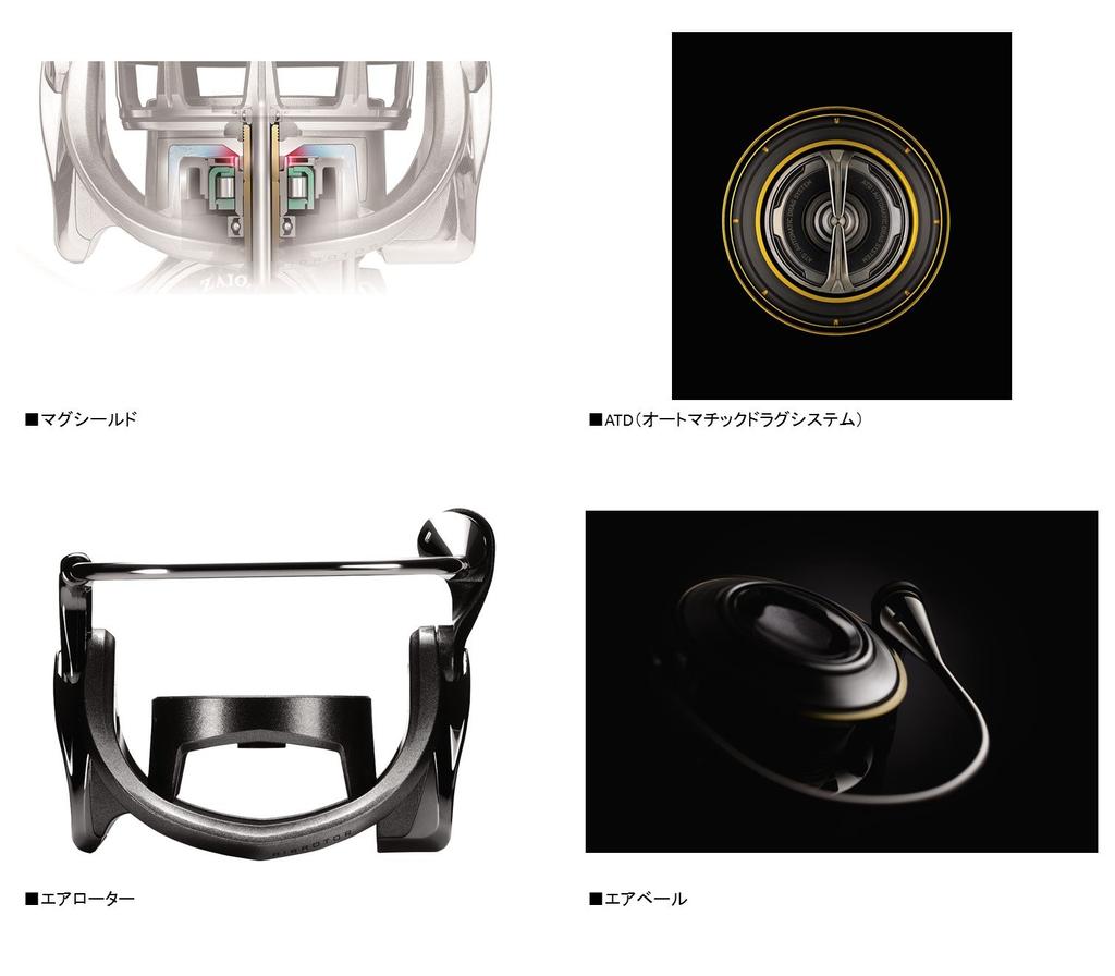 Daiwa Spinning Reel 16 Blast 4000H (2016 Model)