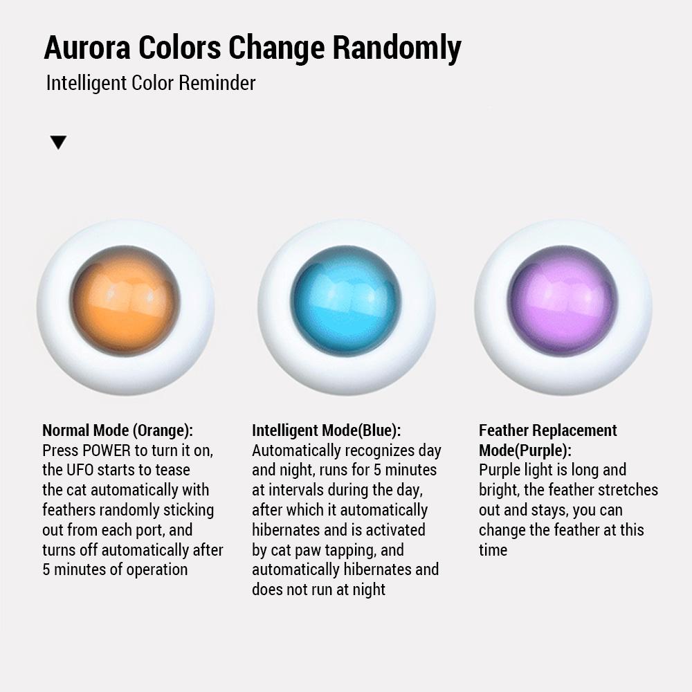 Автоматическая игрушка для кошек, электрическая умная гравитационная НЛО, саморазвлекательная палочка с перьями, игрушка для домашних животных - для кошек