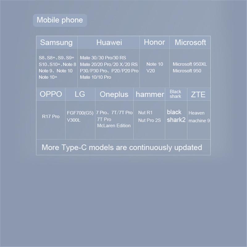 Адаптер для зарядки USB 3.0, совместимый с Type-c на HDMI, концентратор USB 3.1, совместимый с Mac Air Pro