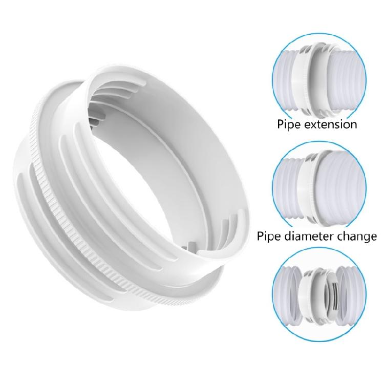 Регулируемый адаптер для вытяжного шланга кондиционера Адаптер для вытяжного шланга Эффективный