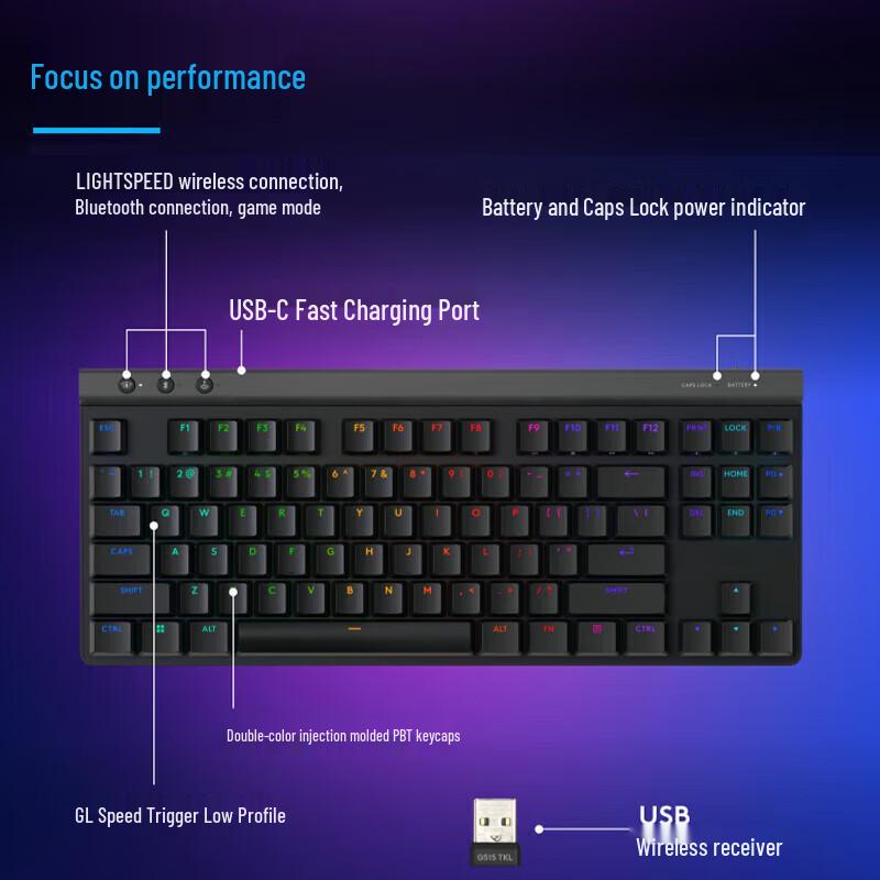 Logitech Беспроводная механическая клавиатура G515TKL