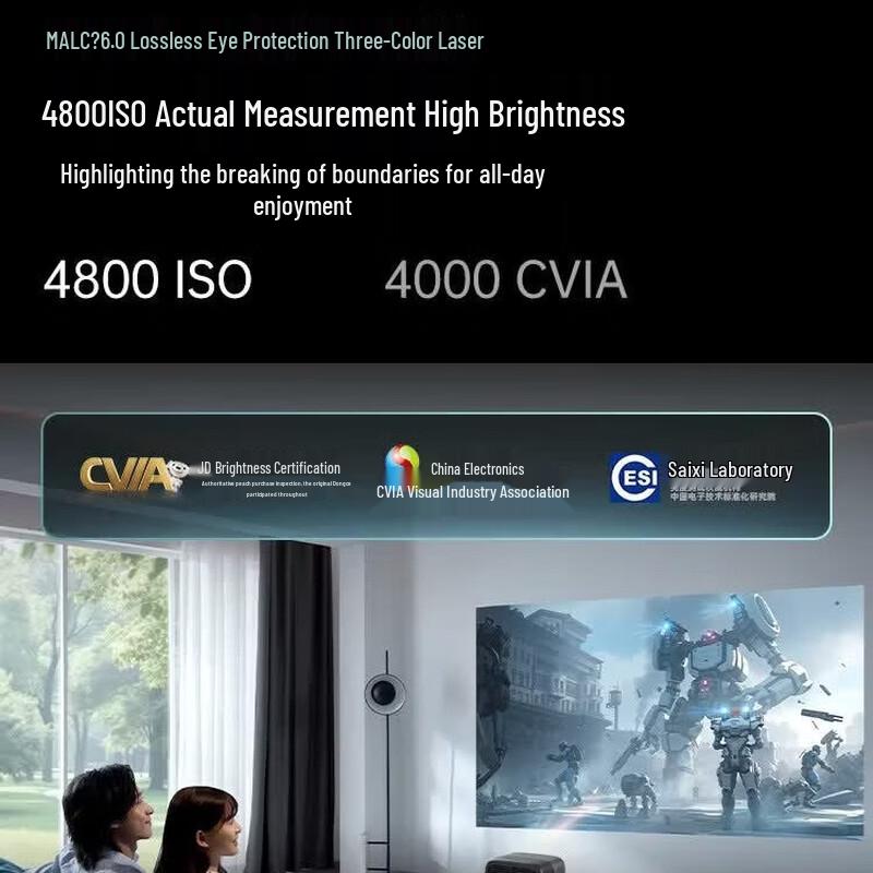 JMGO N5S Pro Max 4K UHD Трехцветный Лазерный Проектор с Гироскопом (Китайская версия)