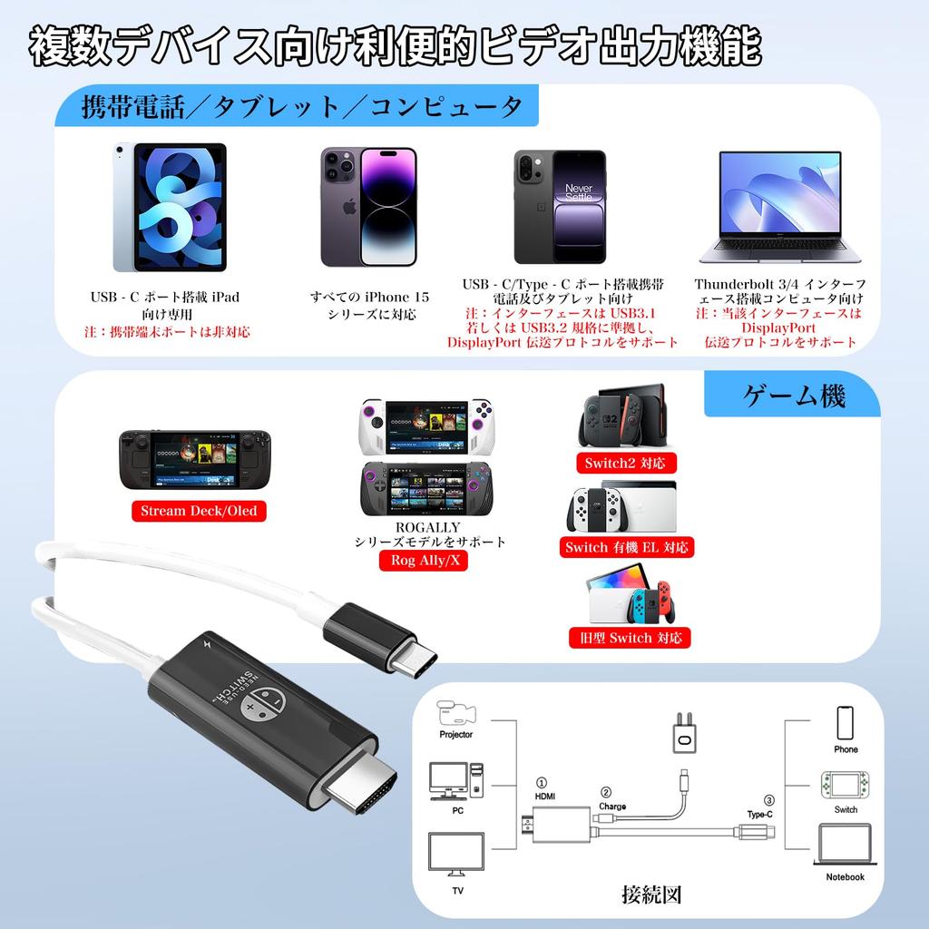 Для Для Switch 2 Подключение к ТВ Прямое подключение ТВ к HDMI Без компактного адаптера и [Новинка 2025] Док-станция, Выход, 4K@60Гц, Выход, Многофункциональная док-станция, Type-C