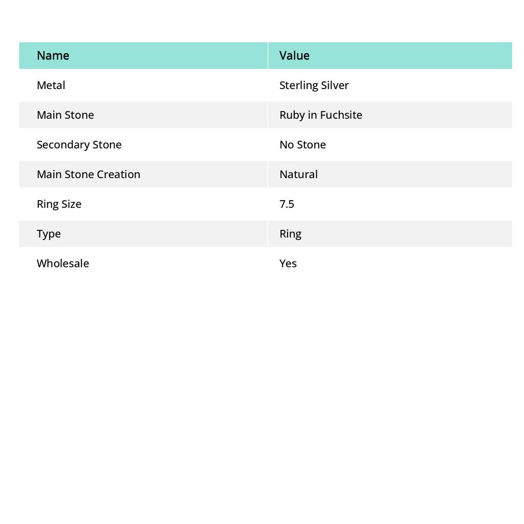 Ruby In Fuchsite Handmade 925 Sterling Silver Ring Size 7.5 E7o57