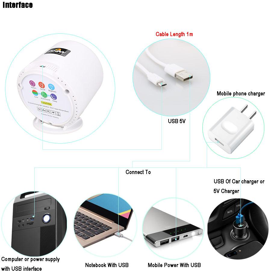 ESHINY RGB LED Aurora Night Star Sky Light Лазерный проектор Дискотека USB Туманность Облако Лампа Украшение Дети Дети Сцена Спальня Свет B222