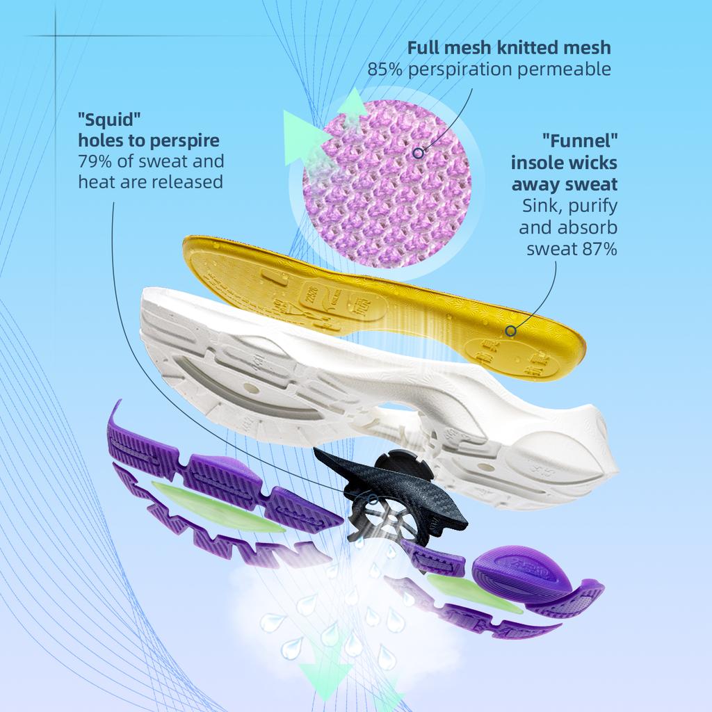 onemix 2023 New Men Sneakers Breathable And Comfortable Wear Ssports Women Sports Jogging Shoes Carbon-Free Pair Running Shoes