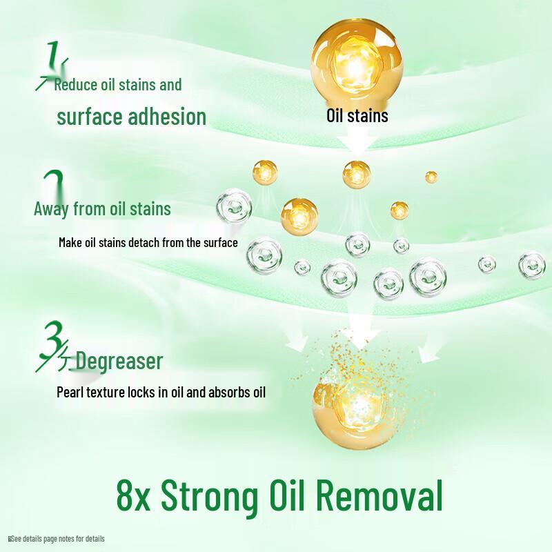 Dettol Универсальные дезинфицирующие салфетки