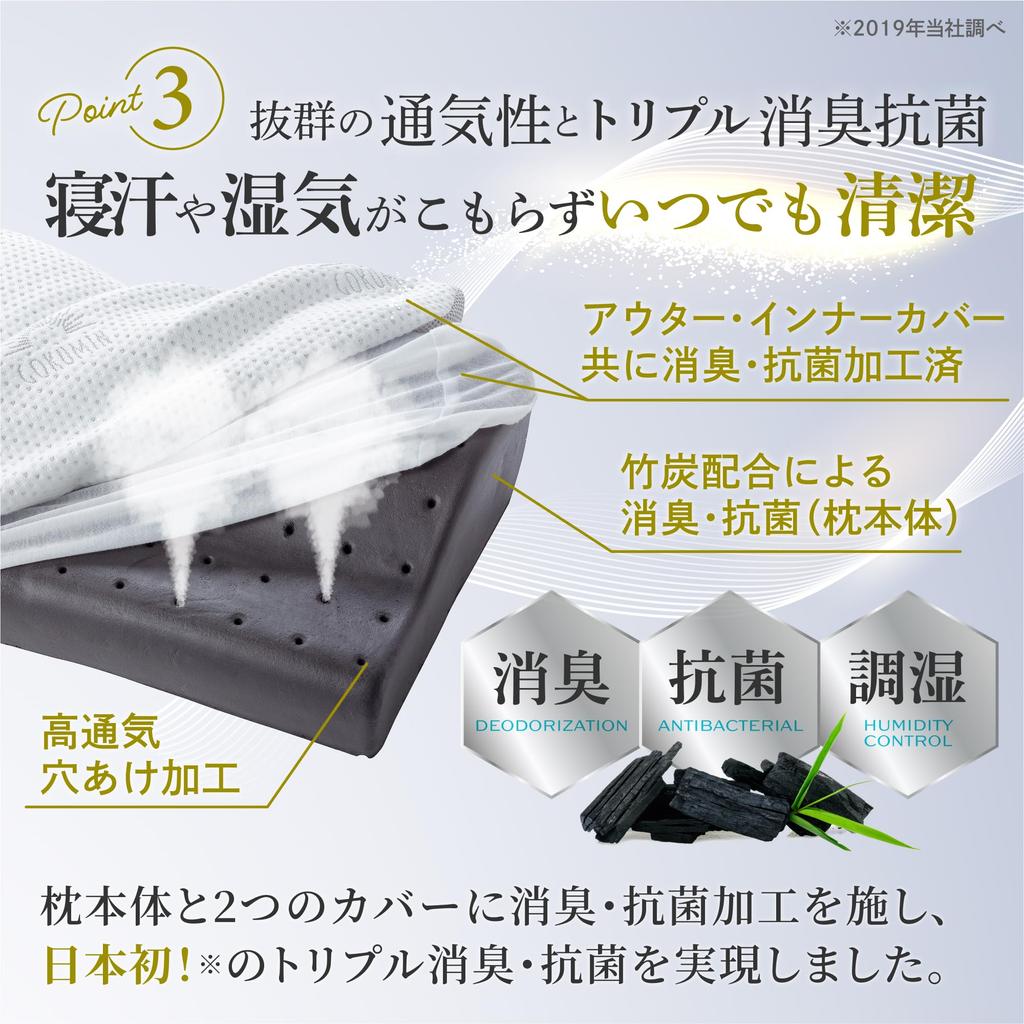 Подушка для сна GOKUMIN Memory Foam Pillow с регулировкой высоты, боковая спинка, без шеи, супер премиум белая подушка [Хорошая 4-уровневая функция] Высокая,