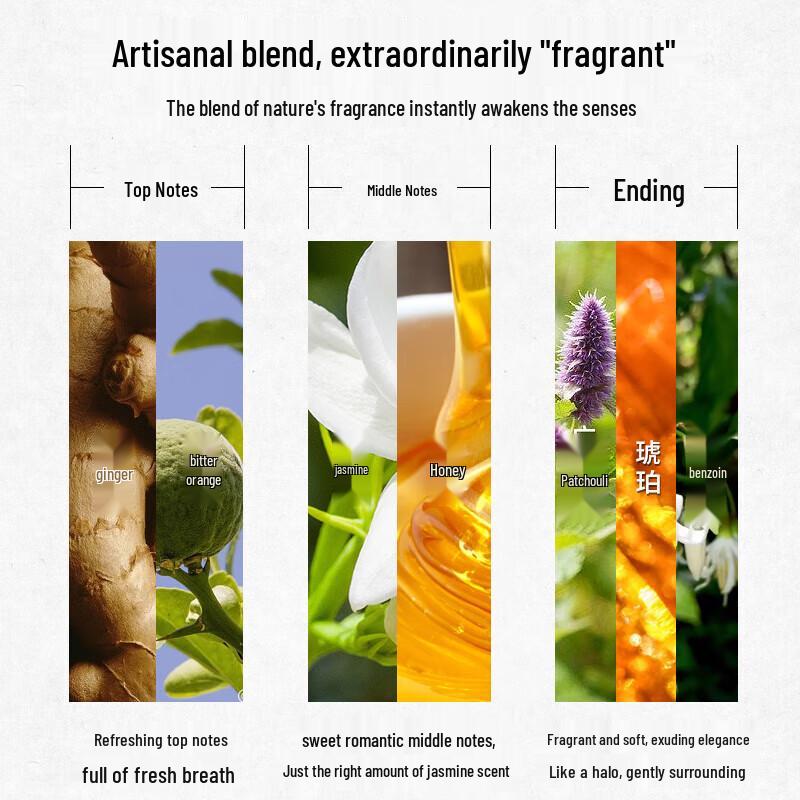 LK Balancing Oil Control Amino Acid Shampoo