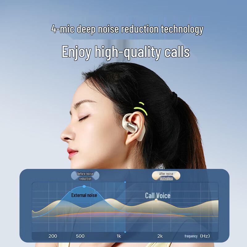 Xiaodu AI Smart Open-Ear Headphones S108