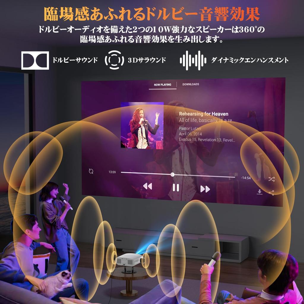 С официальным проектором BETTDOW 850ANSI FHD полностью закрытый пылезащищенный проектор с длительным сроком службы полностью автоматическая коррекция экрана совместим с 4K 20 Вт