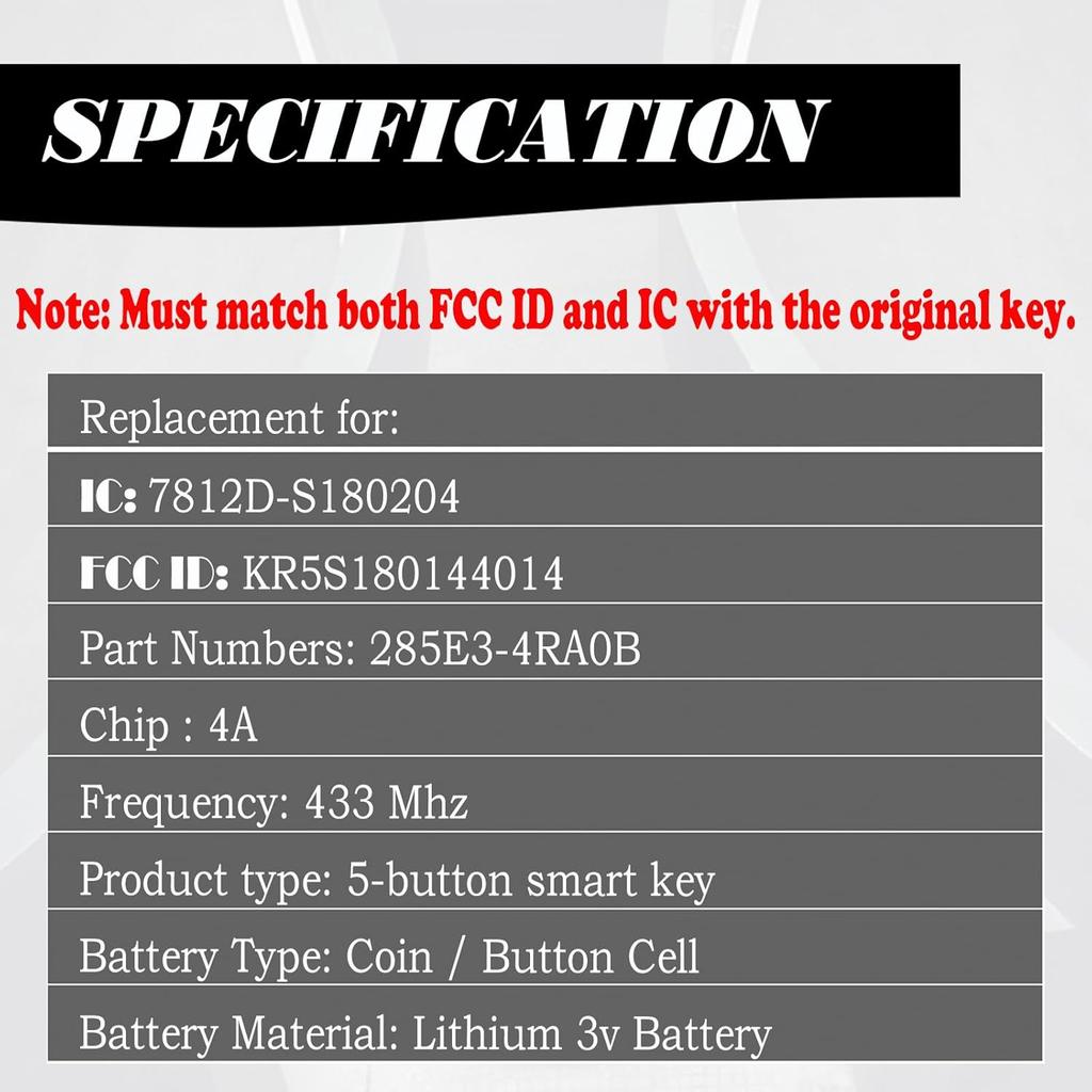 Замена пульта дистанционного управления MechanMagic для Nissan Altima Maxima 2016-2018 Кнопка запуска двигателя Бесключевой доступ Пульт дистанционного управления KR5S180144014