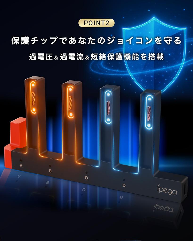 Зарядная станция-подставка Nintendo Switch 2 для 4 контроллеров, насыщенный черный, Joy-Con, Joy-Con одновременно,