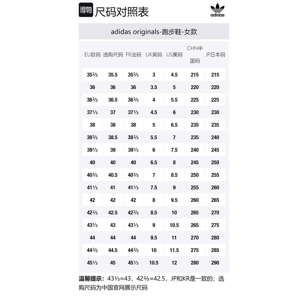 Deerupt Wmns Adidas Originals 'Chalk Pink' Женские CQ2910