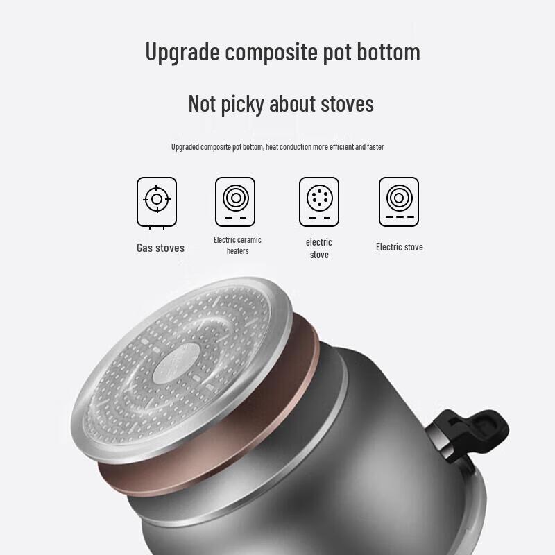 Shuangxi 304 Stainless Steel Gas & Induction Pressure Cooker