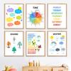 Time Season Period Weather Nordic Posters and Prints Canvas Painting Wall Art Pictures for Kindergarten Nursery Room Decor