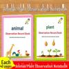 Дневник наблюдений за природой для учеников начальной школы: Отслеживание закономерностей роста животных и растений