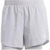 Aeroready M4T Минимальный сплошной логотип Быстросохнущие шорты Два в одном три четверти повседневные женские шорты Honor-Grey IX1008