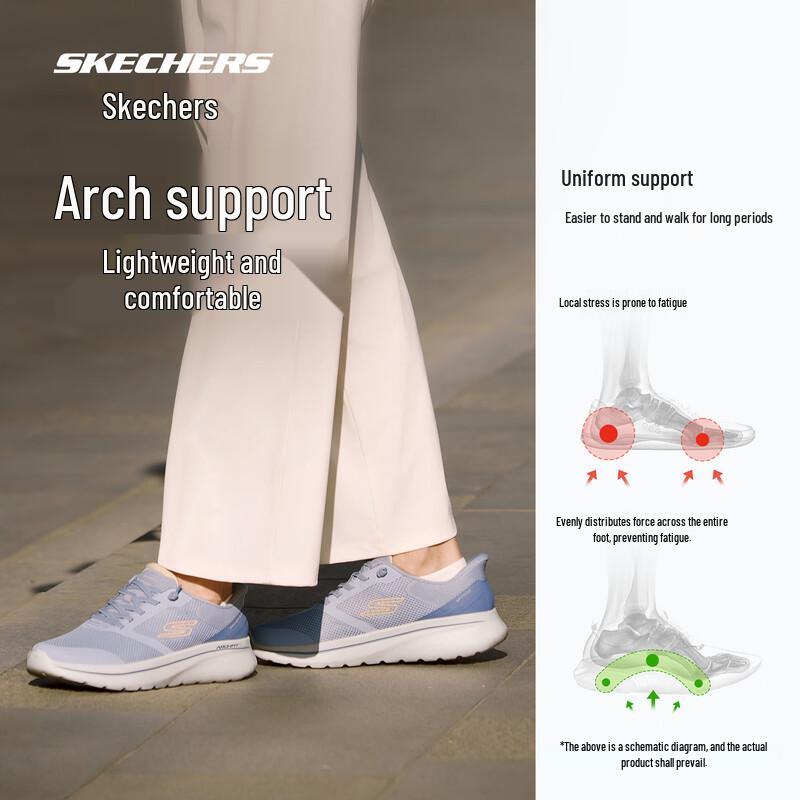Skechers Женская обувь для ходьбы 125853