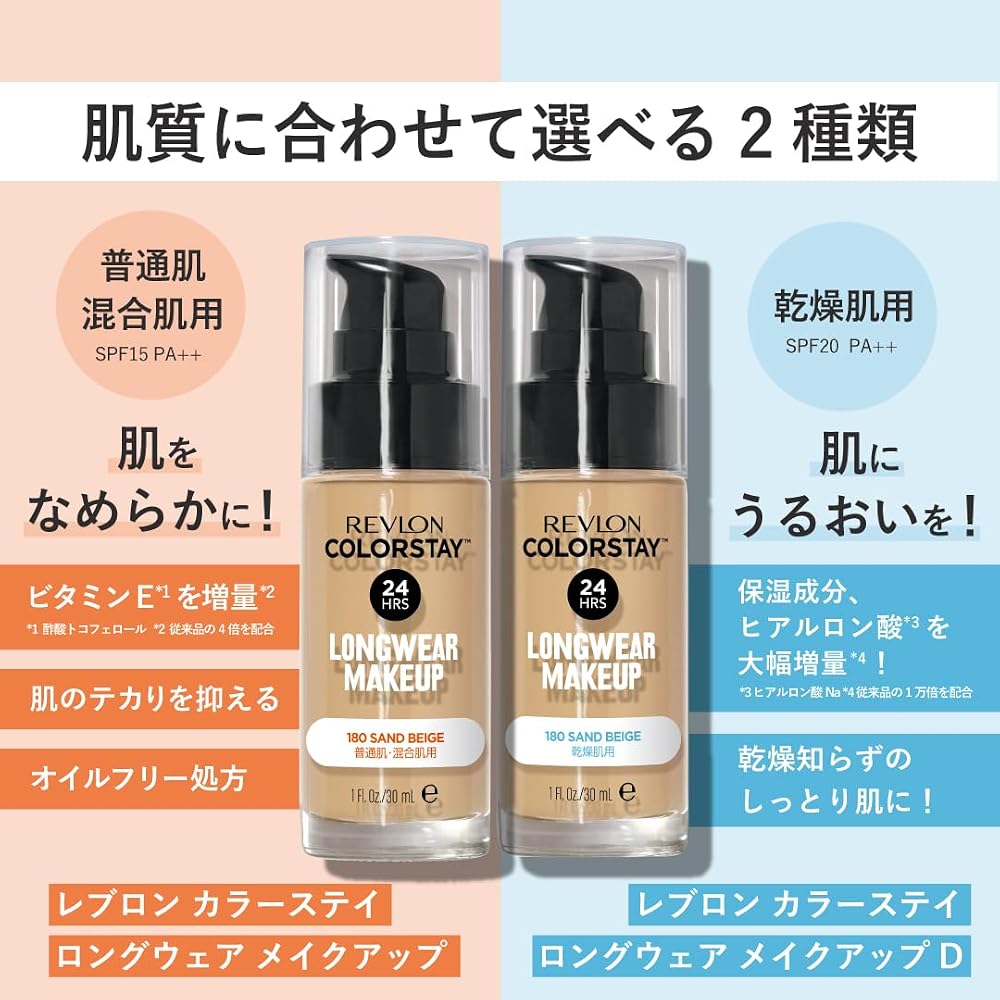 REVLON ColorStay Стойкая тональная основа 180 Песочно-бежевый Жидкая основа 30 мл для нормальной/комбинированной кожи SPF15 PA++
