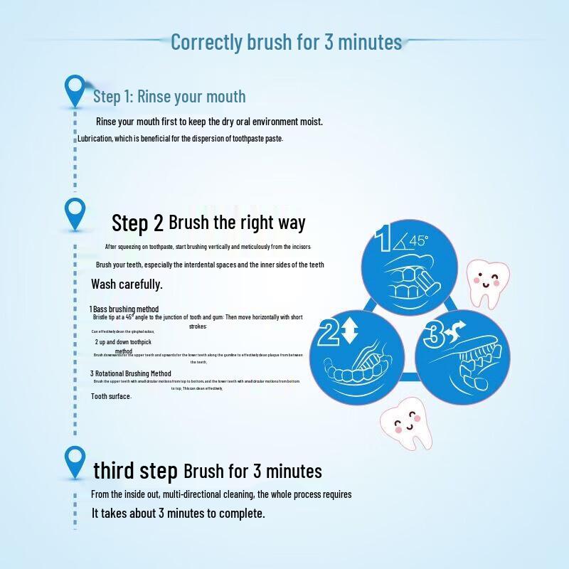 Yunnan Baiyao Jin Kou Jian Toothbrush & Wintergreen Toothpaste Set