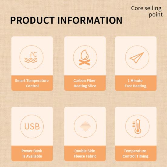 Shoulder Heating Pad for Neck Back Electric Heating Pad Rechargeable Double-Sided Plush Cordless Heated Wrap