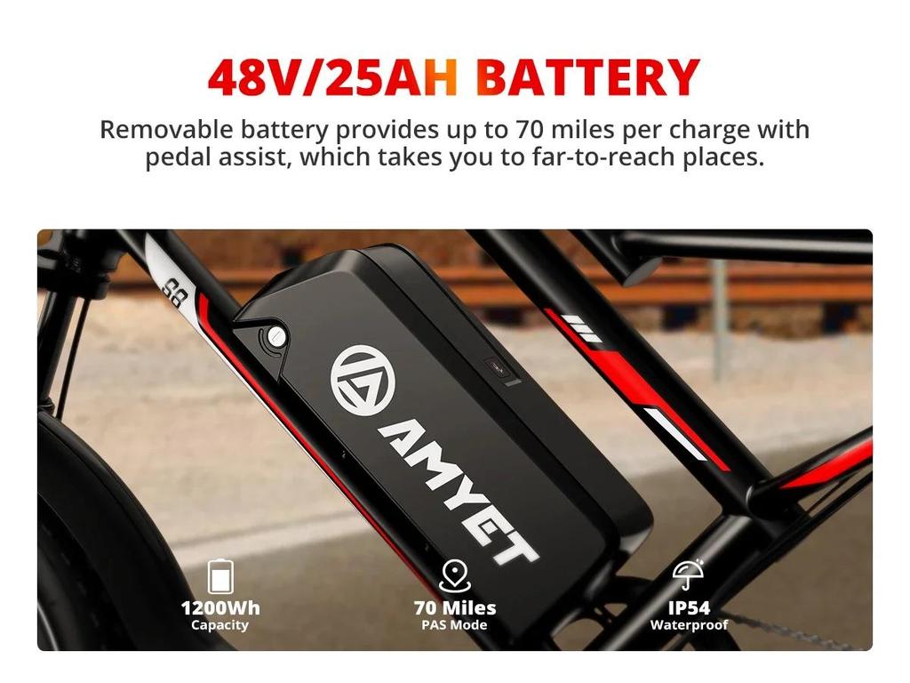 Ebike S8 2000W Dual Motor 48V 25AH 20-inch Fat Tires, Front and Rear Shock Absorption, Adult Electric Bike with Pedals.