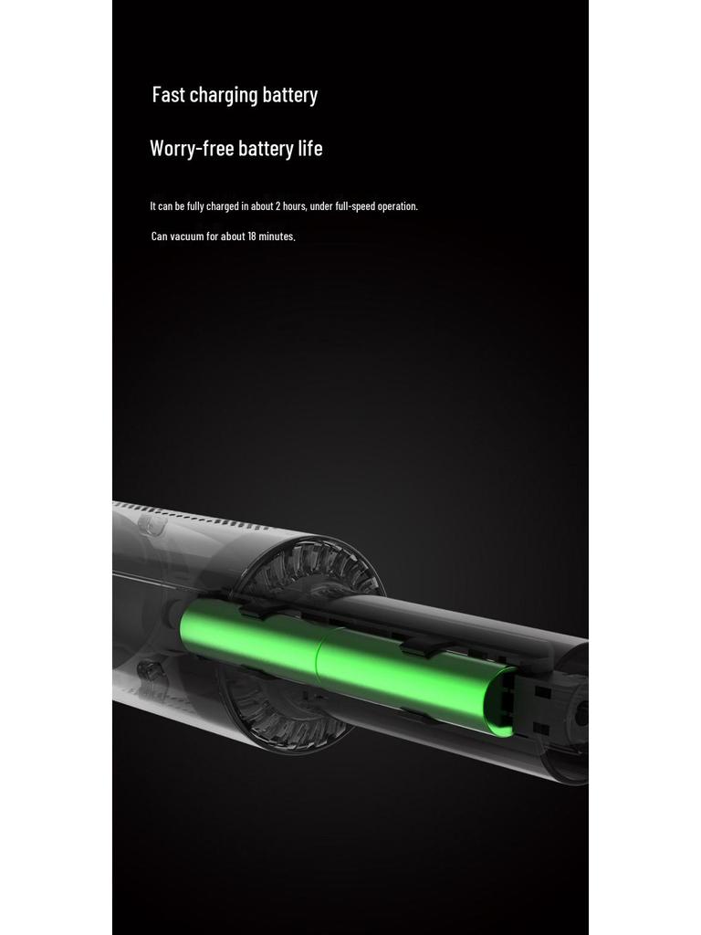Портативный беспроводной ручной автомобильный пылесос со сверхмощным всасыванием