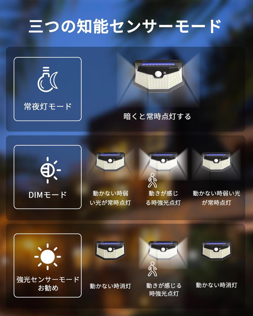 Солнечный светильник, Наружный светильник с датчиком для патио, террасы, сада, на солнечной энергии, нулевой счет за электроэнергию, датчик движения, светодиодный [автоматическое включение, 3 интеллектуальных режима,