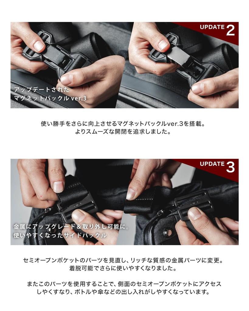 Body Bag R1 PRO URBANATOURE Origami Navy [NIID] [Need]