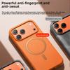 Простой Магнитный Чехол Для Телефона Для iPhone 17 Pro Max 16 Plus 17Pro Удобный Хват Ударопрочный Для Magsafe Беспроводной Зарядки Чехол