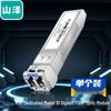 SAMZHE SFP/SFP+ Optical Transceiver Modules