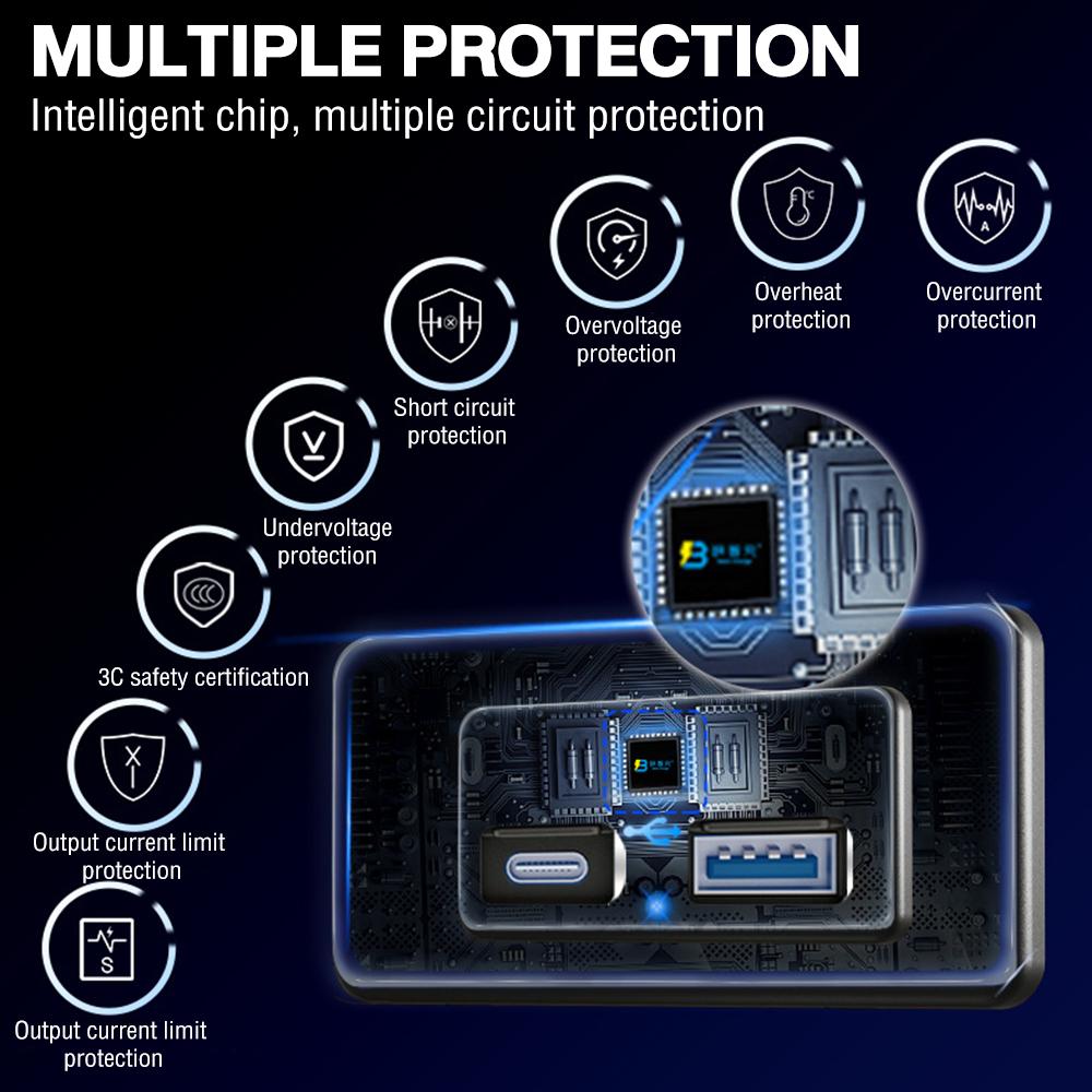 Автомобильное зарядное устройство QC3.0 PD, быстрая зарядка, двойная USB-розетка, панель, адаптер питания для грузовиков, кемперов, караванов, аксессуары 12/24 В