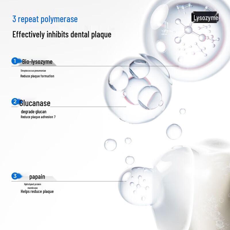 Cansan Lysozyme Mouthwash