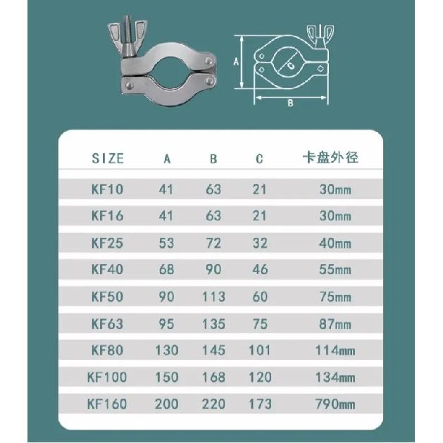 KF 10 16 25 40 50 63 80 100 Vacuum Clamp 304 Stainless Steel Sanitarry Pipe Fitting Quick Installation Bracket Sealing Ring