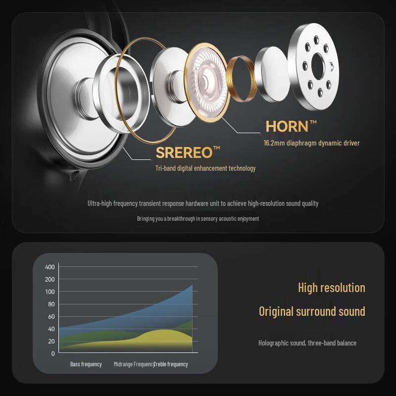 Philips Open-Ear Smart Sports Headphones