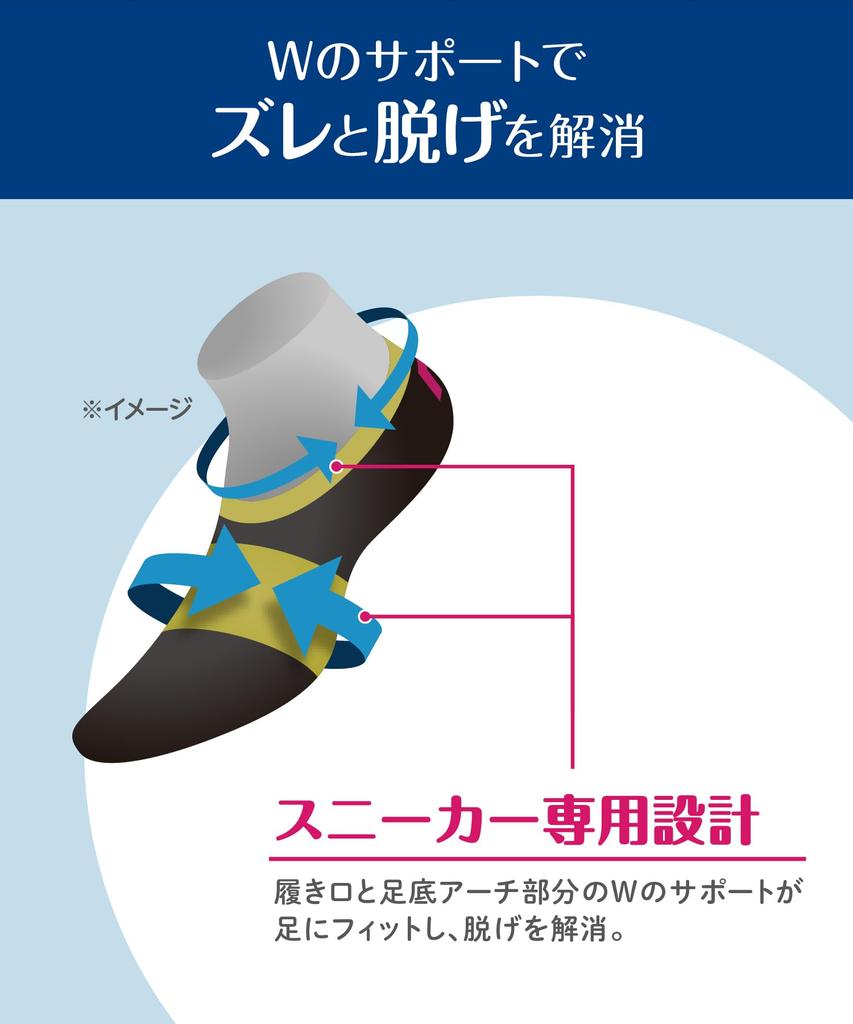 Okamoto Cocopita Sneaker Socks, Deep Fit, Cotton Blend, Black, 6-Pair Set, Sizes 23.0 cm - 25.0 cm, for Men and Women