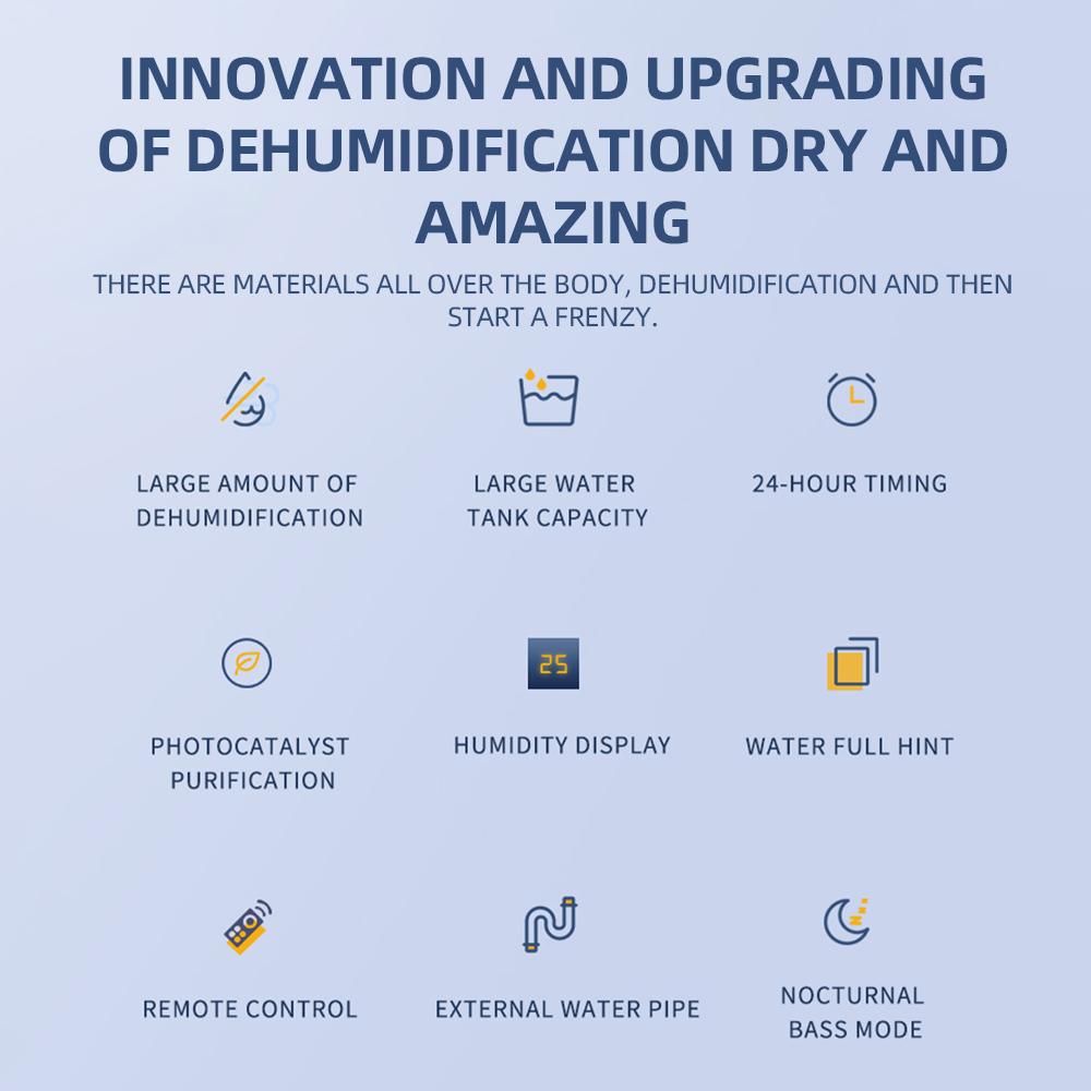 Осушитель и очиститель воздуха 2-в-1 со сливным шлангом, пульт дистанционного управления, сенсорный ЖК-экран, влажность