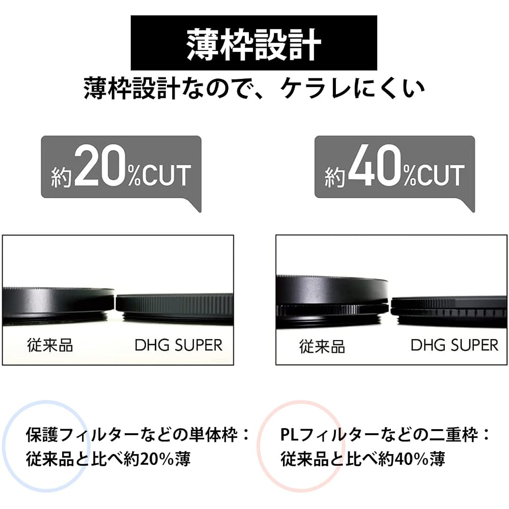 MARUMI DHG Super Lens Protect 72mm Lens Filter - Water-repellent, stain-resistant, slim frame, made in Japan.