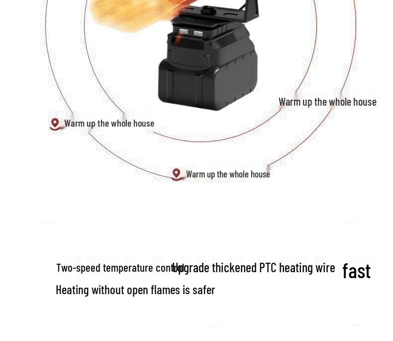 Беспроводной перезаряжаемый вентилятор-обогреватель для использования на открытом воздухе и на стройке - Ручной обогреватель, Обогреватель для стекол