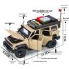 Softworld Off-Road Vehicle 1/24 Alloy Car Model with Sound & Light – Children's Pull-Back Toy