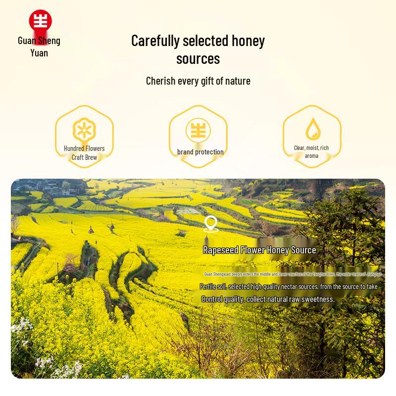 Guan Sheng Yuan Natural Bee Products