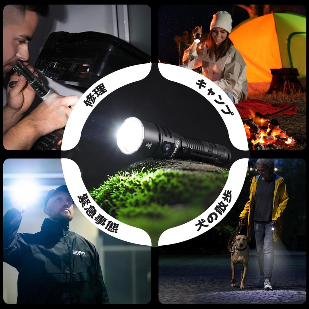 sofirn SK40 Powerful High 3200 Max Beam Distance Dual Pocket IP68 for Disaster Outdoor Power and Emergencies Flashlight, Brightness, Lumens, 580M,