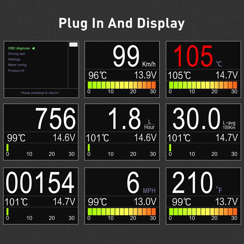 X50 Plus Многофункциональный Автомобильный OBD Умный Цифровой Приборный Панель Сигнализация Датчик Температуры Воды Цифровой Вольтметр Скорости Дисплей